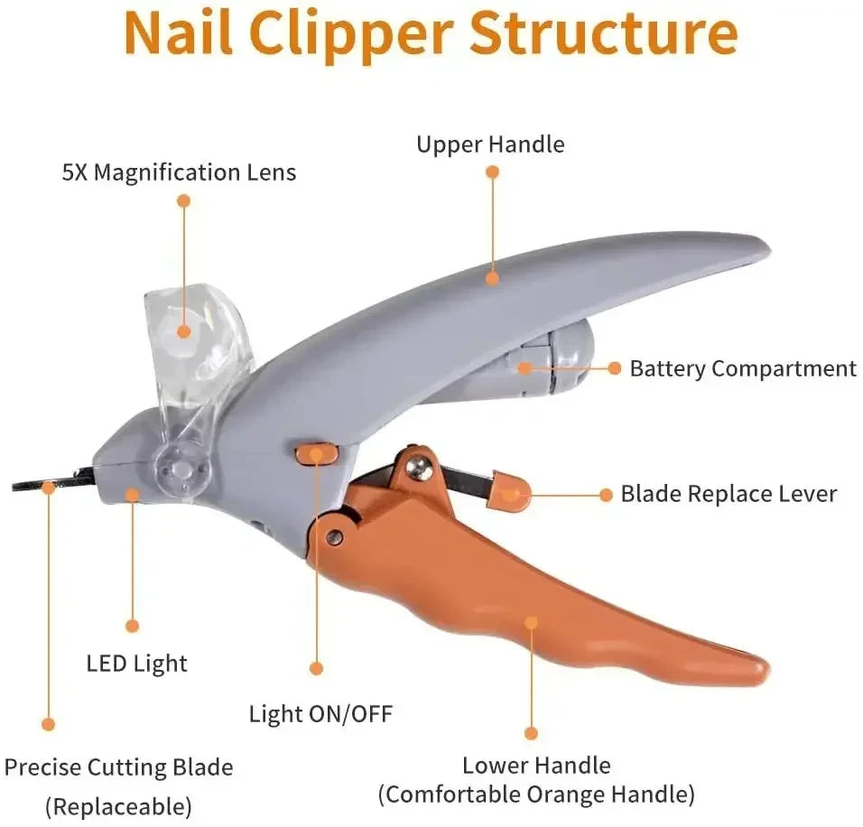 Pet Nail Clippers with LED Light — Professional for Dogs & Cats
