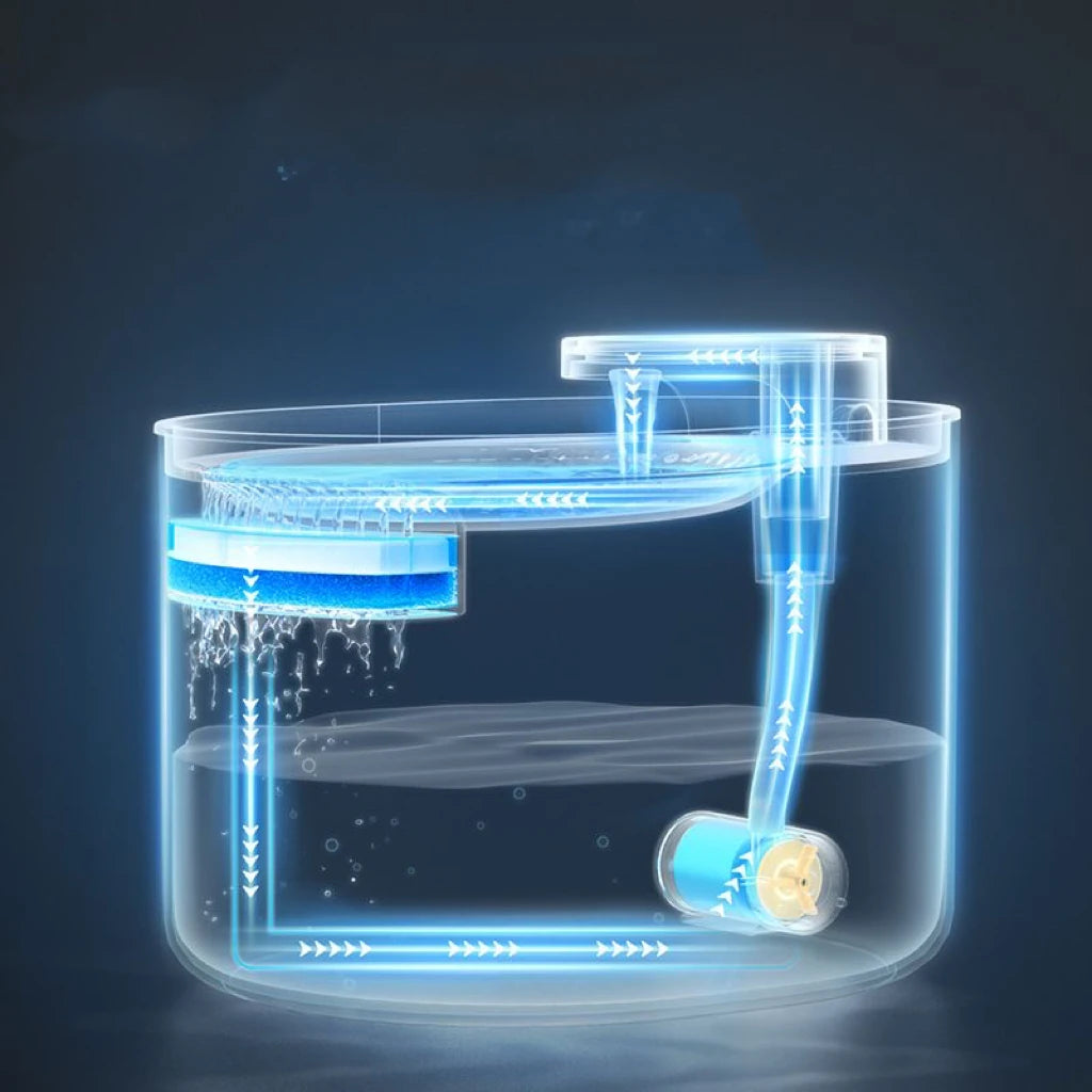 3L Automatic Pet Water Fountain — Filtered Drinking Bowl for Cats & Dogs